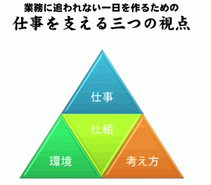 sankaku1